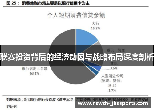 联赛投资背后的经济动因与战略布局深度剖析