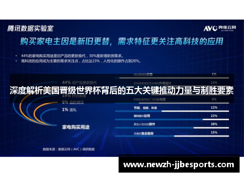 深度解析美国晋级世界杯背后的五大关键推动力量与制胜要素