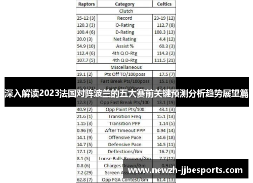 深入解读2023法国对阵波兰的五大赛前关键预测分析趋势展望篇