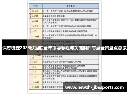 深度梳理2023欧国联全年重要赛程与关键时间节点全景盘点总览 深度梳理2023欧国联全年重要赛程与关键时间节点全景盘点总览