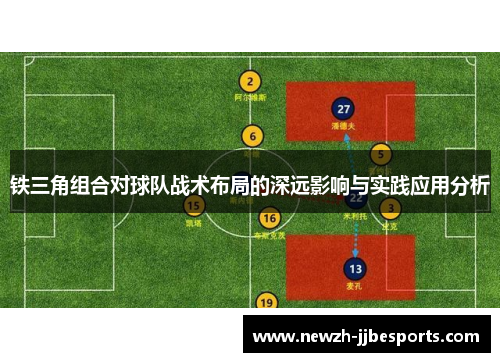 铁三角组合对球队战术布局的深远影响与实践应用分析