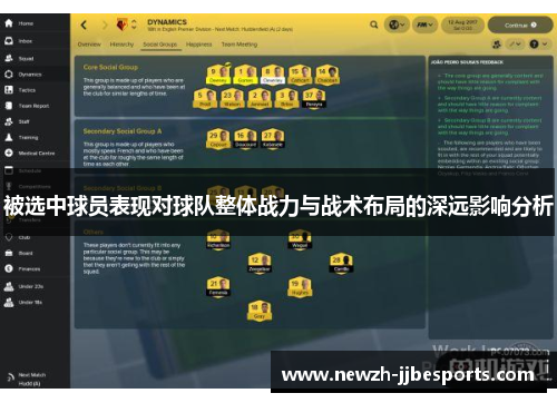 被选中球员表现对球队整体战力与战术布局的深远影响分析