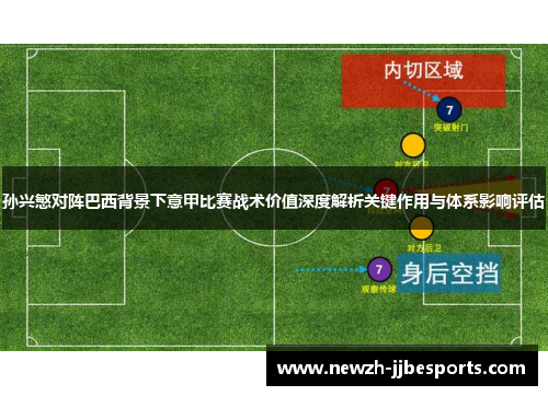 孙兴慜对阵巴西背景下意甲比赛战术价值深度解析关键作用与体系影响评估