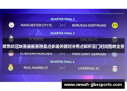 聚焦欧冠联赛最新赛程盘点多场关键对决看点解析豪门时间前瞻全景
