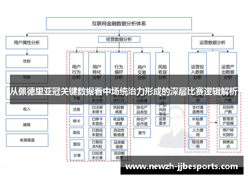 从佩德里亚冠关键数据看中场统治力形成的深层比赛逻辑解析 从佩德里亚冠关键数据看中场统治力形成的深层比赛逻辑解析
